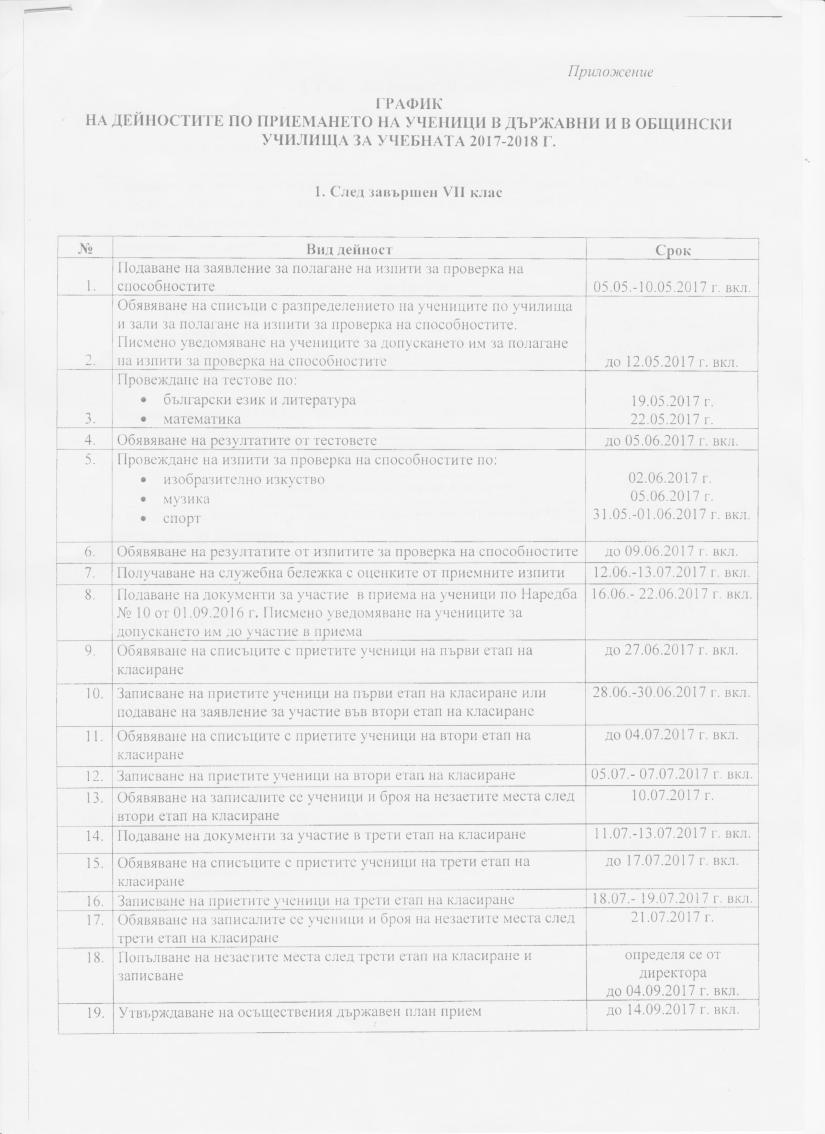 график 7 кл001.jpg