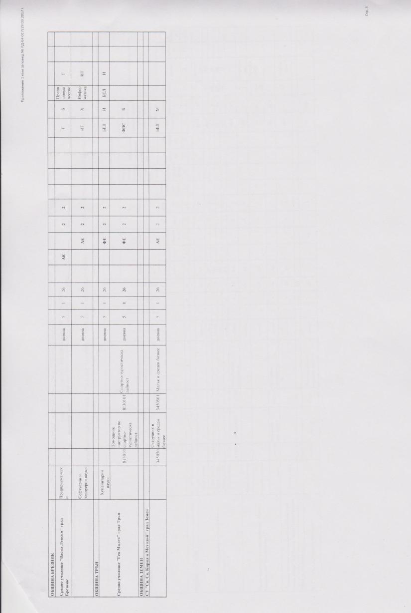 план прием 003