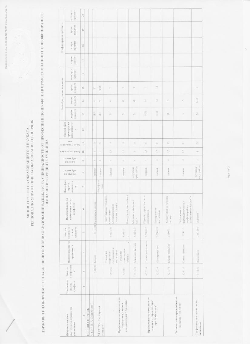 план прием 8кл 001