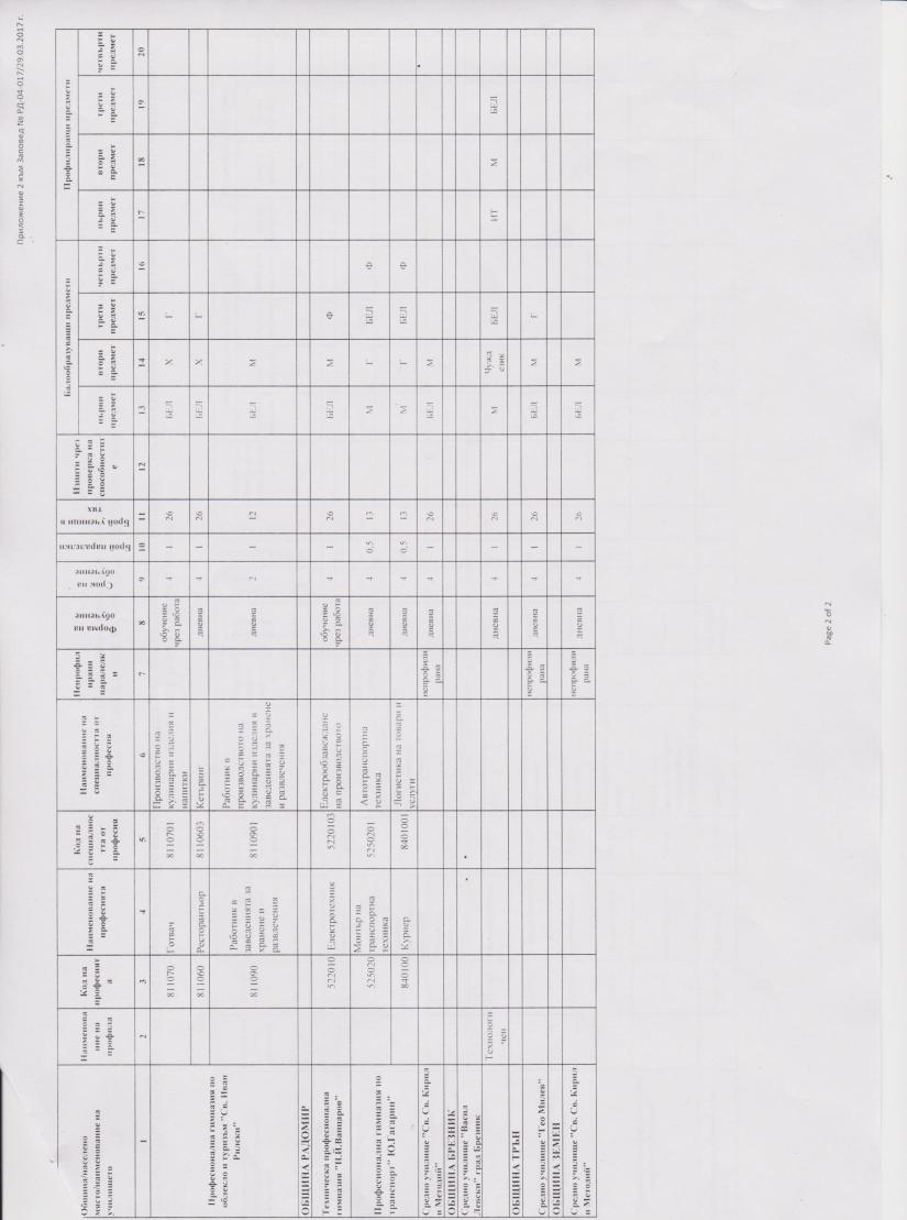 план прием 8кл1 001.jpg